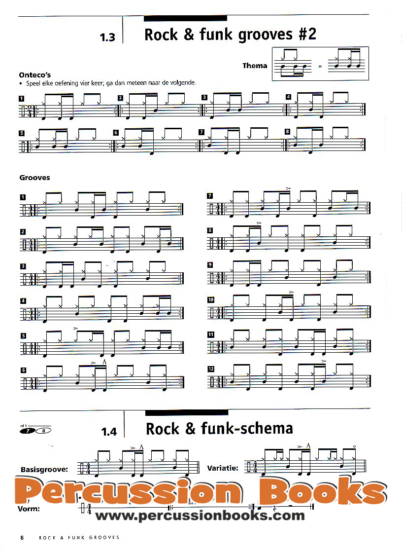 Real Time Drums Methode 2 Sample 1